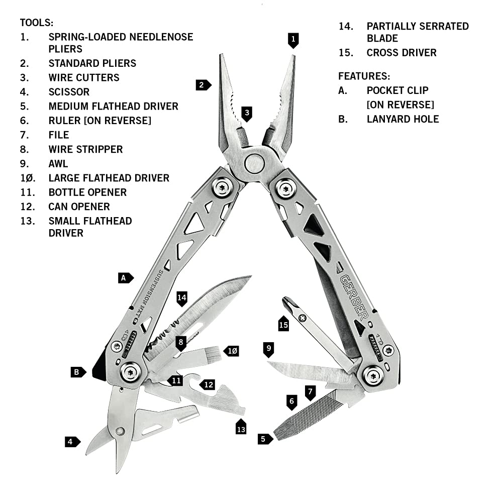 Gerber 30-001364 Multi Tool Spring Loaded