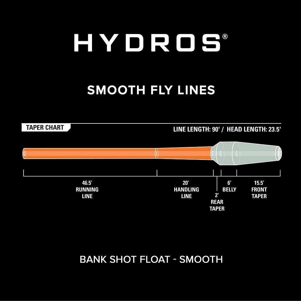 Orvis Hydros Bank Shot Fly Line Willow/Orange WF8