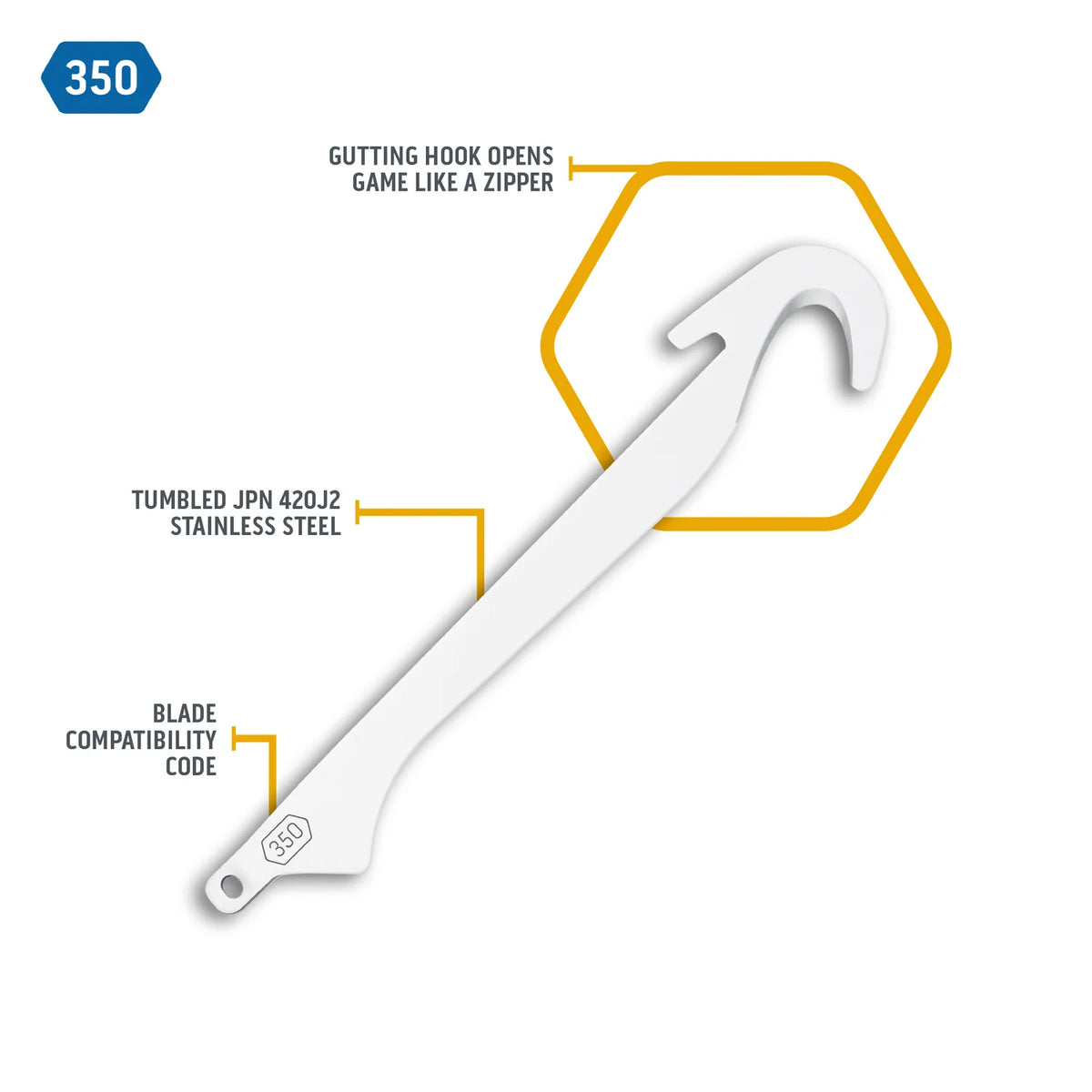 Outdoor Edge RazorSafe Gutting Blades 4-Pack
