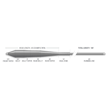 Airflo Superflo Cold Fly Line WF10 Grey/Blue