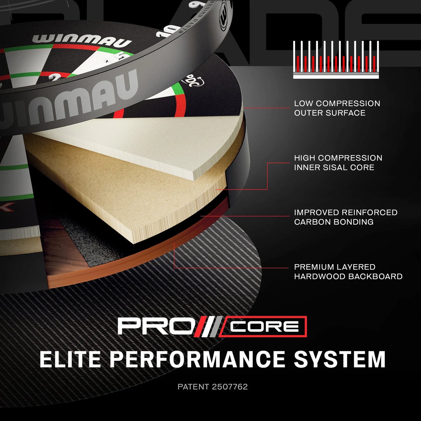 Winmau Blade X Dart Board