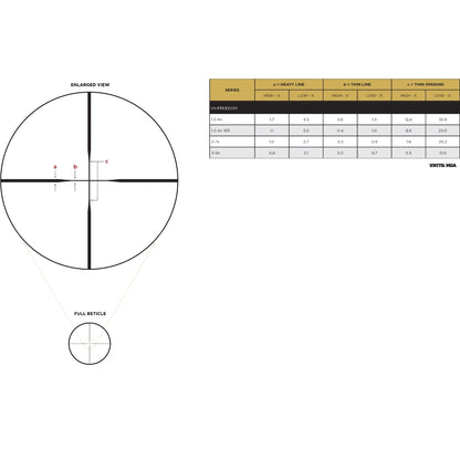 Leupold VX-Freedom 3-9x40 CDS Duplex Scope
