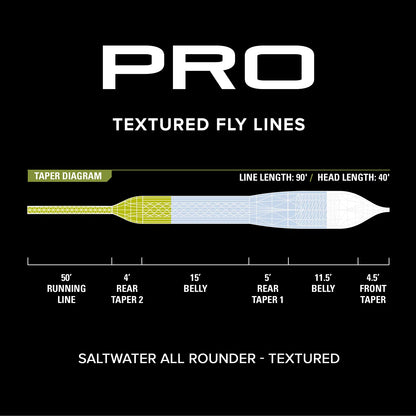 Orvis Pro Saltwater Cold Fly Line WF7F
