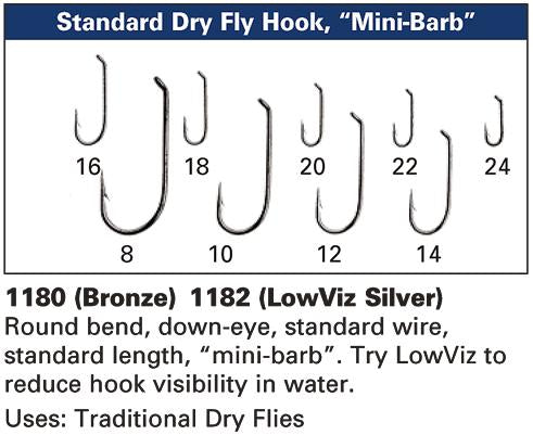 Daiichi 1180 Standard Dry Fly Hooks Mini Barb Size 8 25pk