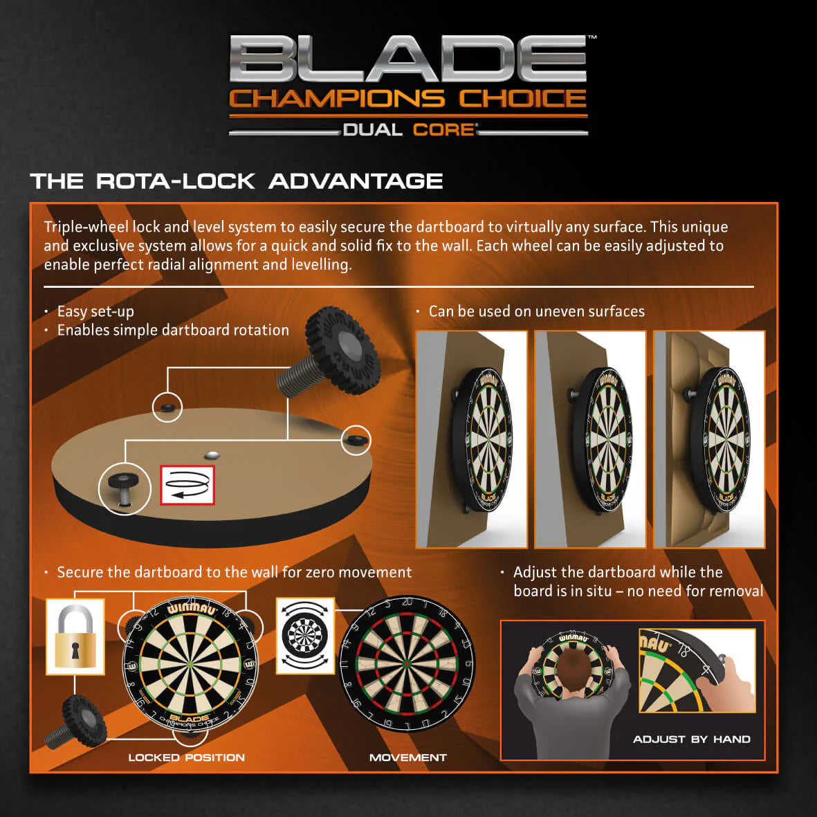 Winmau Blade Dual Core Champions Choice Dartboard