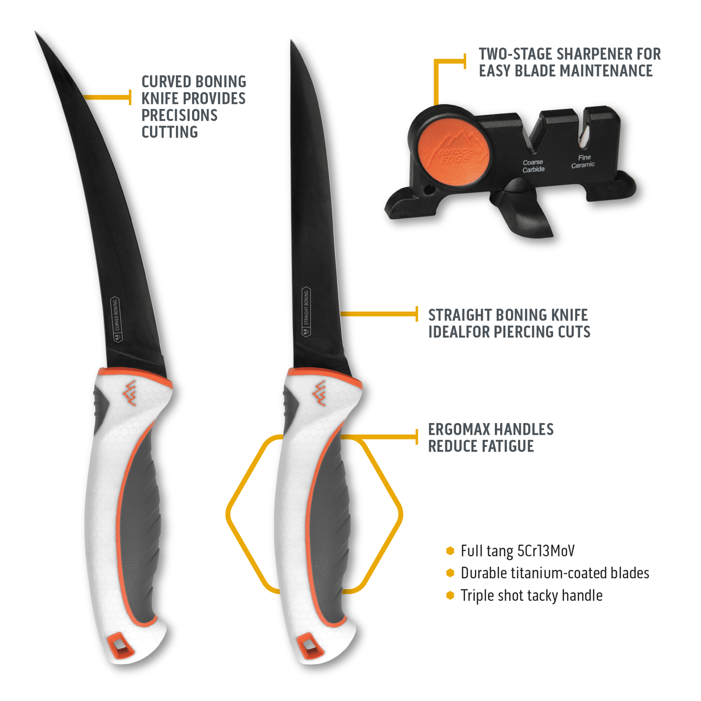 Outdoor Edge ErgoMax 6pc Pro Grade Knife Kit