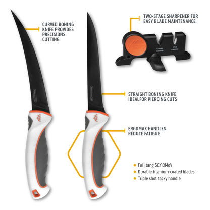 Outdoor Edge ErgoMax 6pc Pro Grade Knife Kit