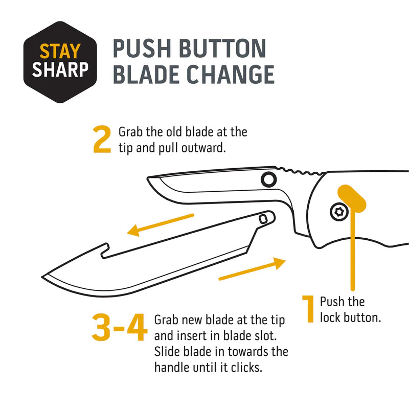 Outdoor Edge 3" Replacement Blade