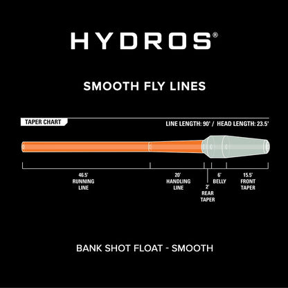 Orvis Hydros Bank Shot Fly Line Willow/Orange WF8