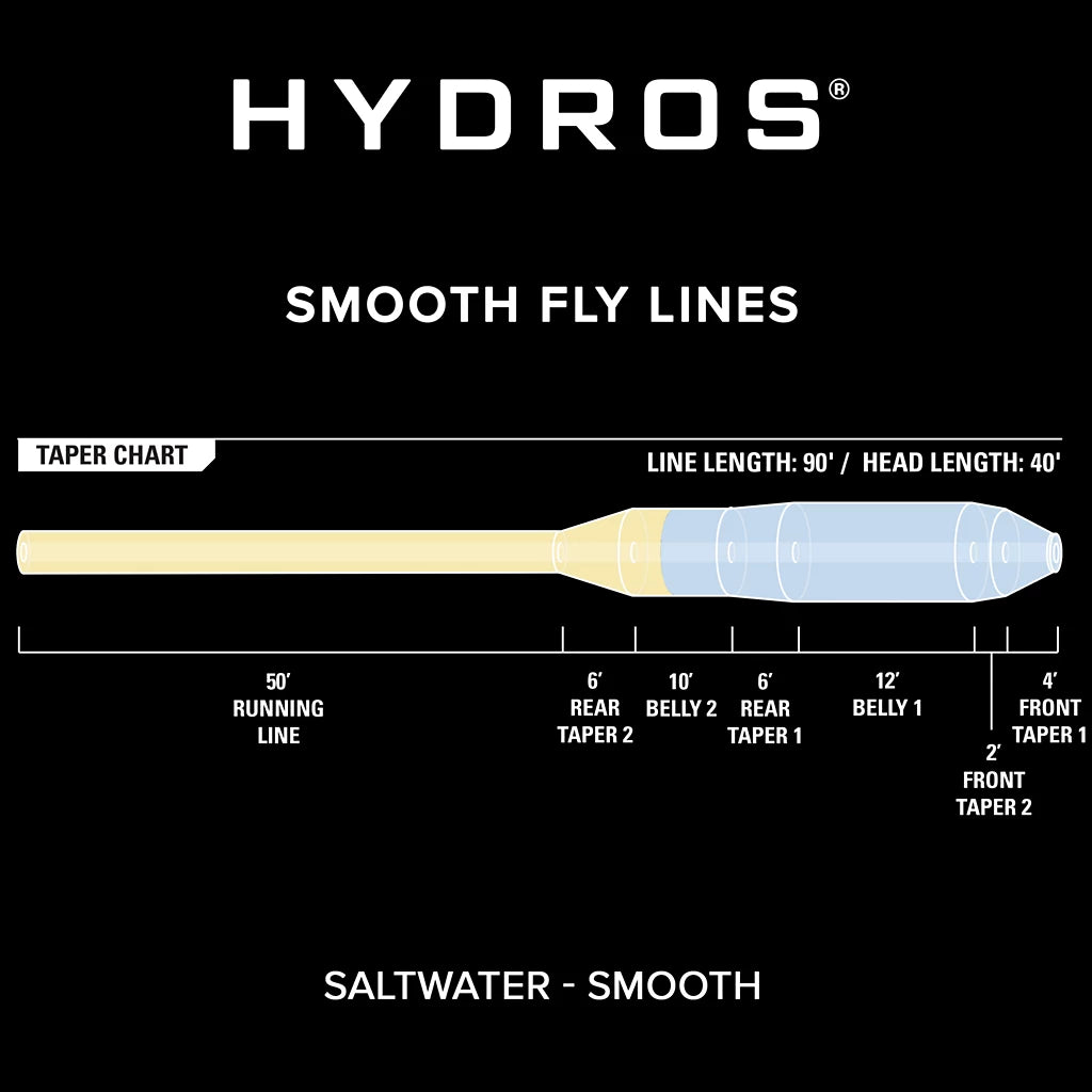 Orvis Hydros Saltwater Cold Fly Line WF9