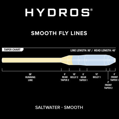 Orvis Hydros Saltwater Cold Fly Line WF9