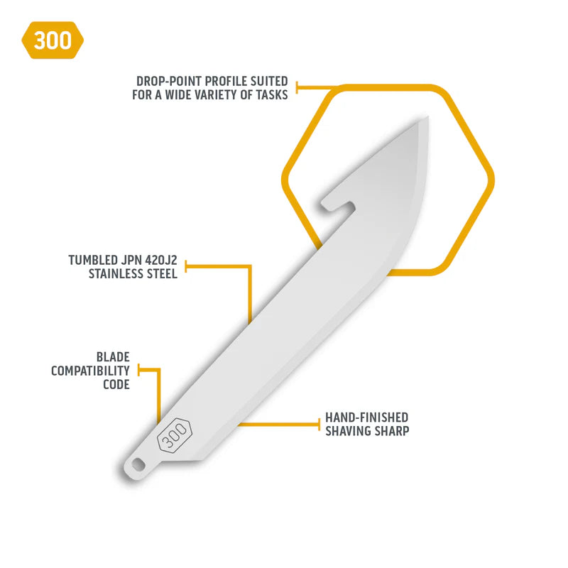 Outdoor Edge 3" Replacement Blade