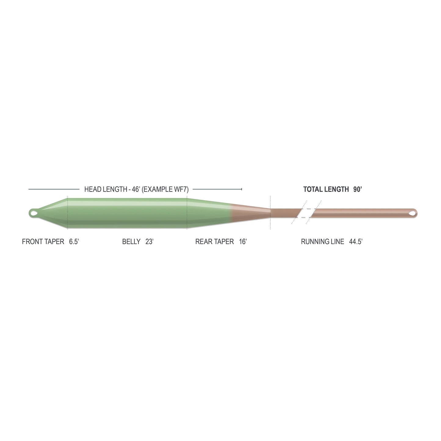Airflo Superflo Max Bomber Fishing Line WF7F
