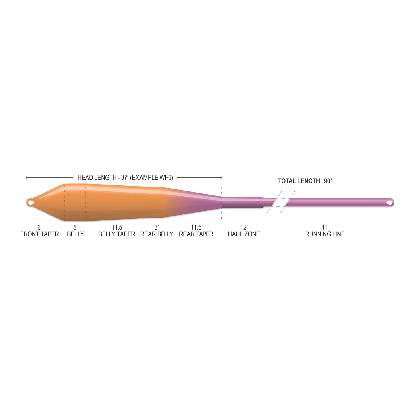 Airflo Superflo Max Smooth Power Taper Sunburst/Purple 8wf