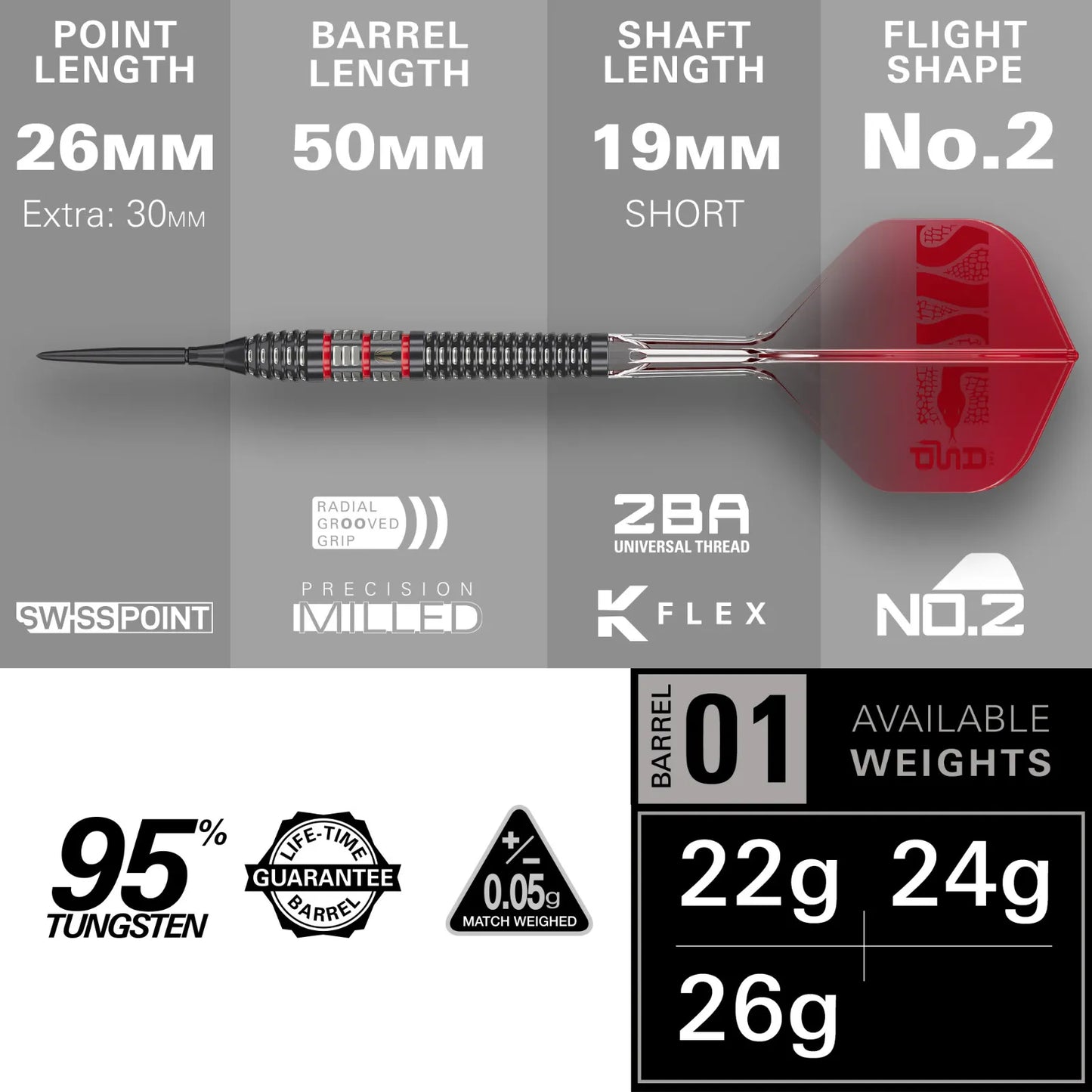 Target Darts Nathan Aspinall 95K SP Dart Set