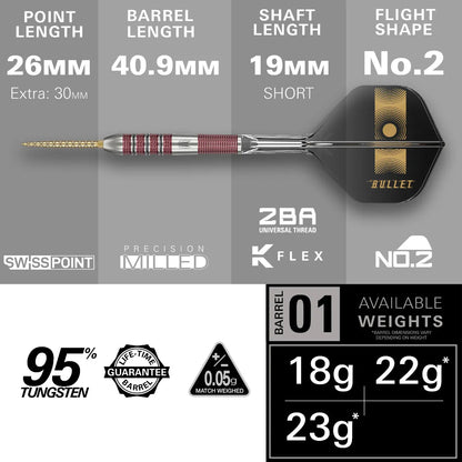 Target Darts Stephen Bunting 95K SP Dart Set
