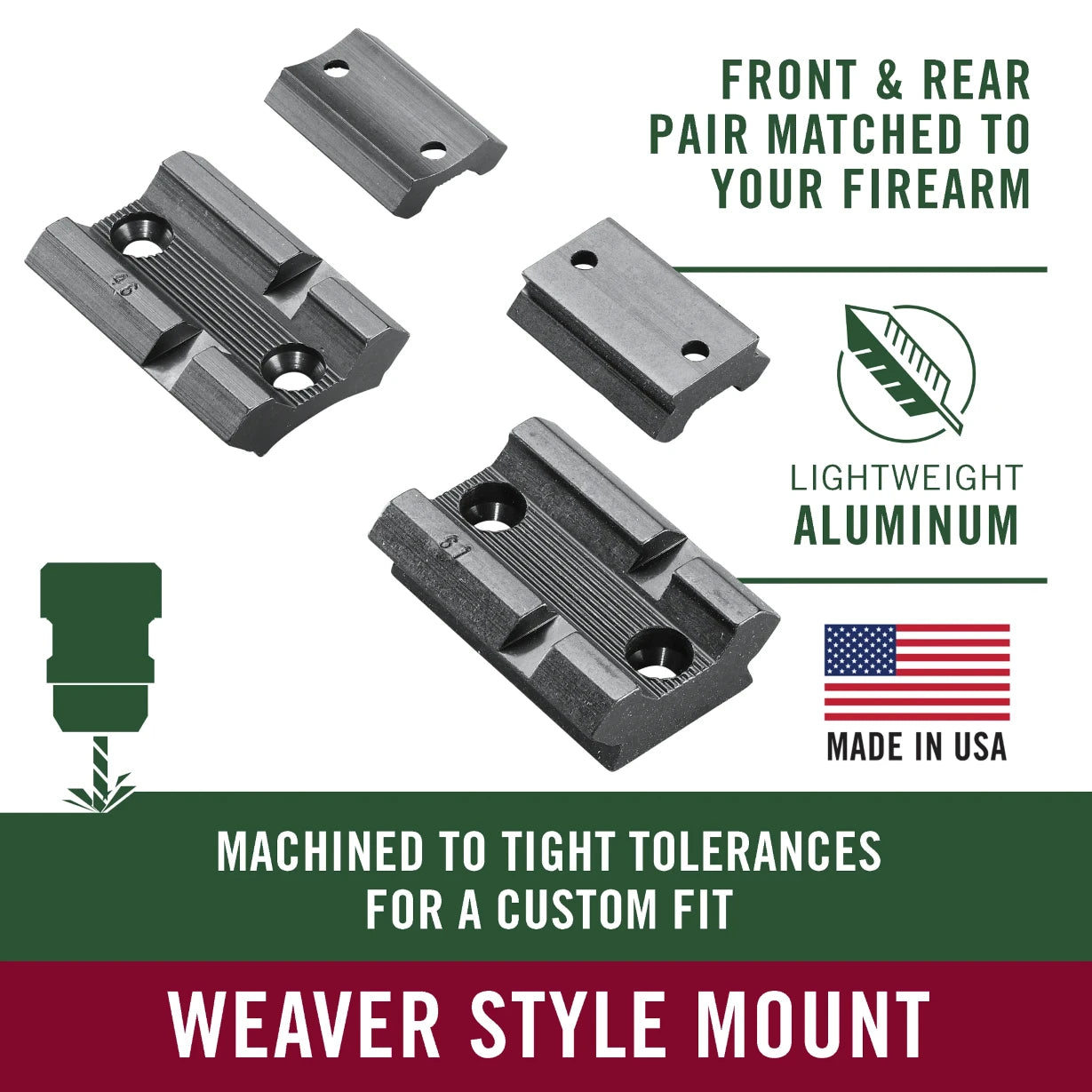 Weaver Top Mount Base Pair for Winchester Model 94