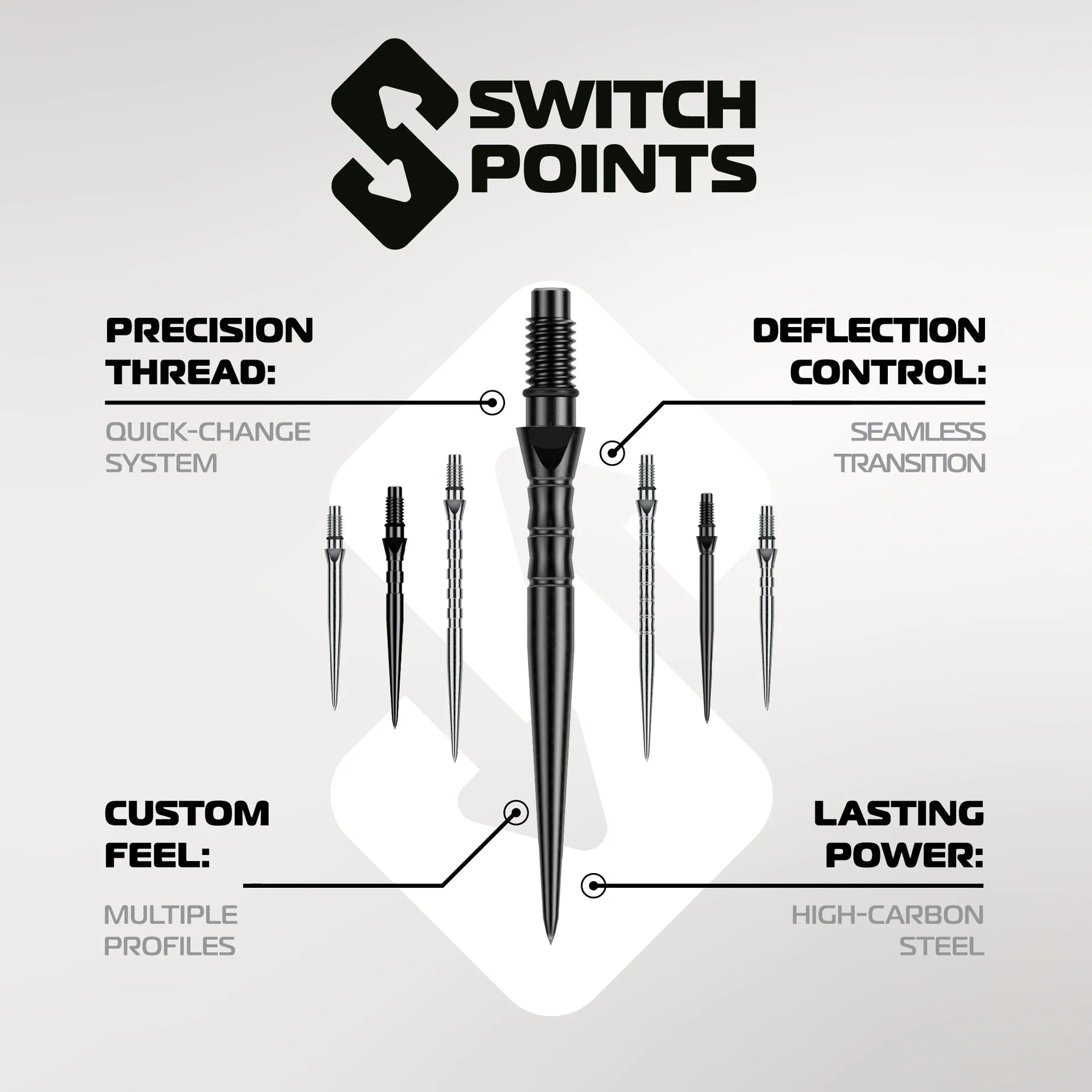 Winmau Switch Points Grooved Black