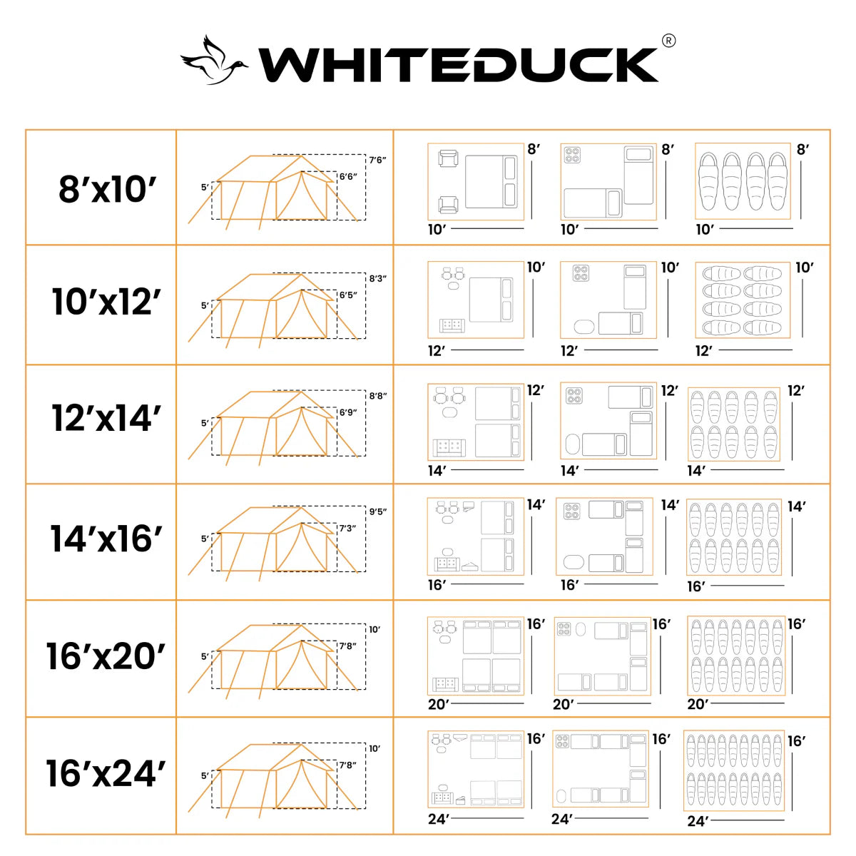 White Duck Alpha Pro 16'x20' Water/Fire Repellent Wall Tent (In-Store Pickup Only)
