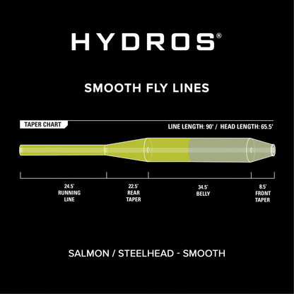 Orvis Hydros Salmon/Steelhead Fly Line Light Olive/Moss WF7