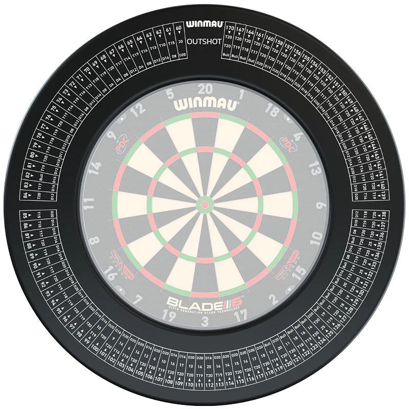 Winmau Outshot Dartboard Surround