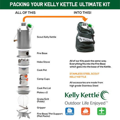 Kelly Kettle Ultimate Scout Kit Stainless Steel